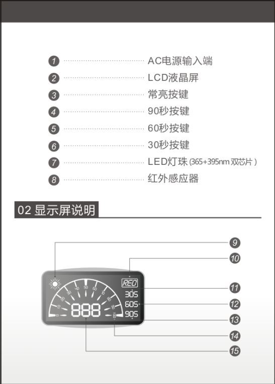 感应光疗机_新款50w美甲机美甲灯模式红外感应uvled