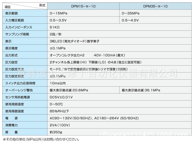 ACT ELECTRIC压力开关DPM15-A100-10