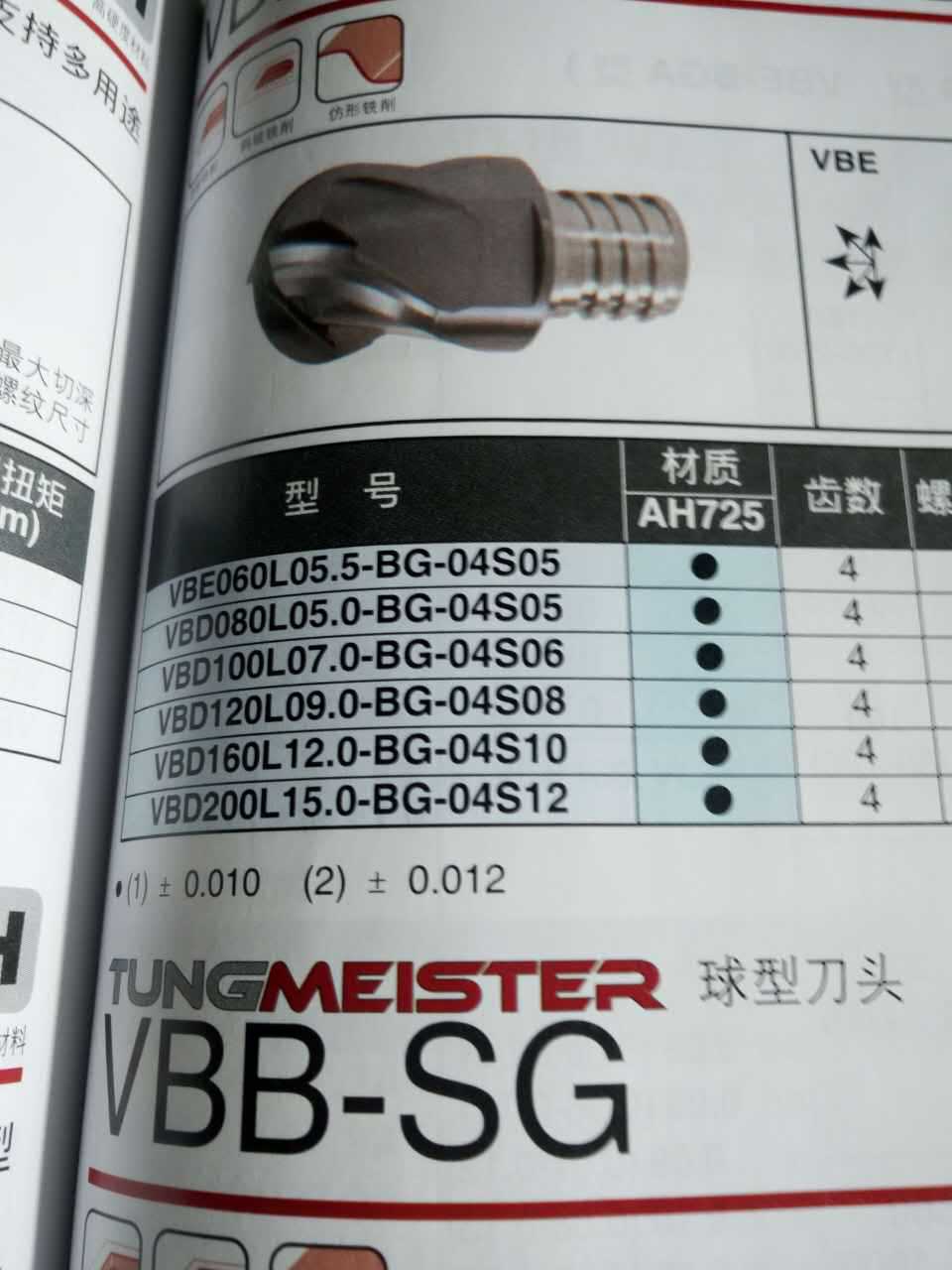 正宗泰珂洛东芝球型刀片VBE060L05.5-BG-04S05 AH725