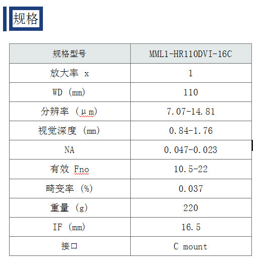 MORITEX茉丽特 MML1-HR110DVI-16C 大靶面高清高清远心镜头