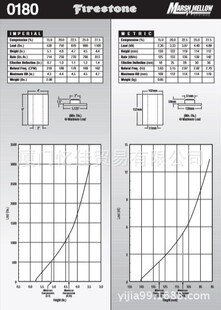 Marsh.Mellow���z����W22-358-0180 ��Ӝp���� ��Ӹ�����