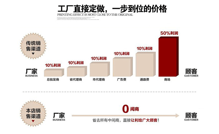 2596959453_332987072