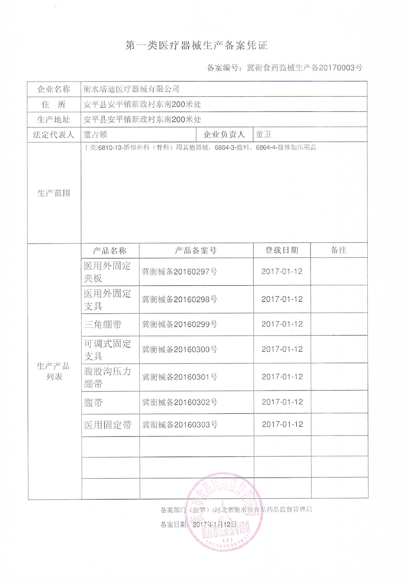 生产备案