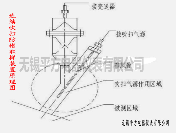 QQ图片20170307142912