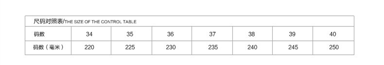 Chaussures été pour femme en Caoutchouc - Ref 3346992 Image 25