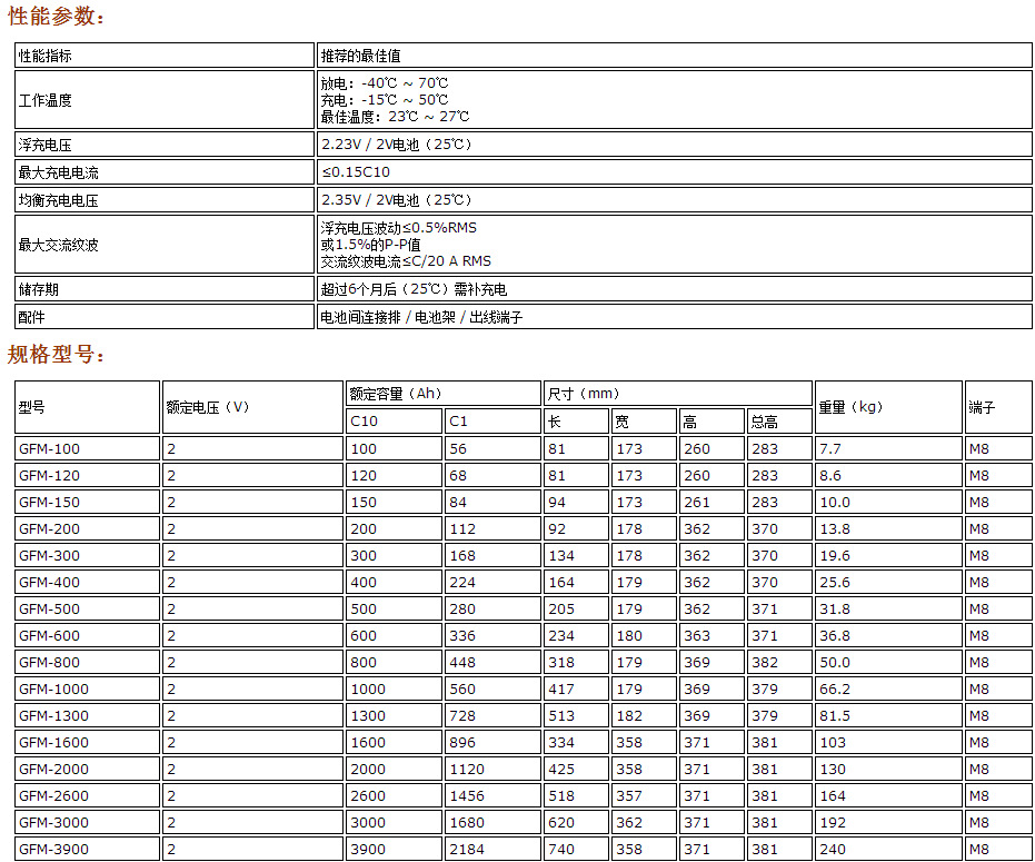 ~JPR@[X7NKA~QR43F%GG~%D