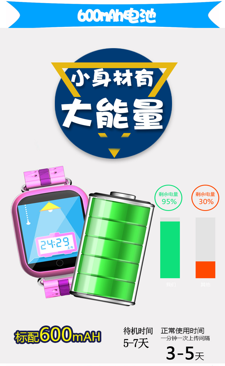 Smart watch YIHONG - Ref 3392172 Image 19