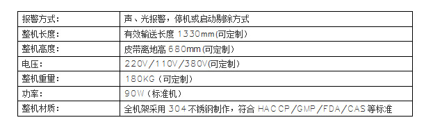 机器参数