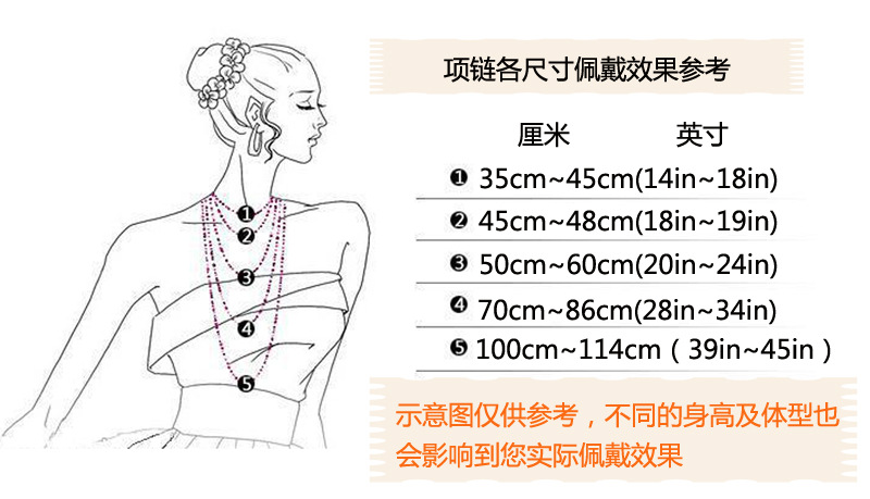 ??佩戴效果?