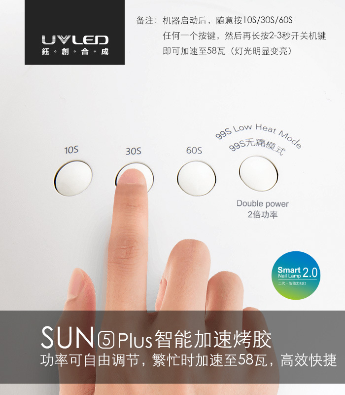 智能uvled美甲灯_钰创合成sun5plus二代智能uvled美甲灯48w光疗机