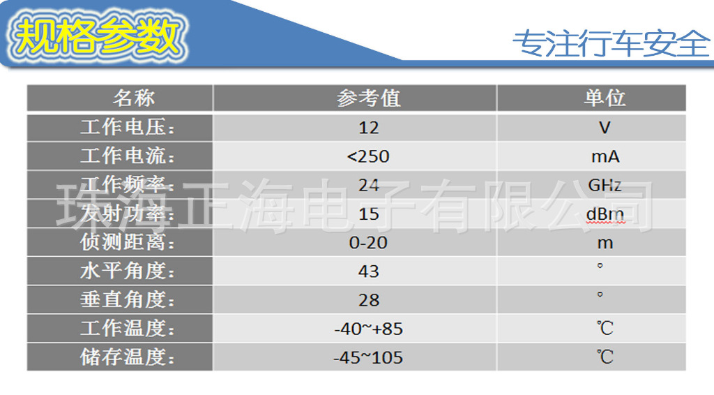 04-规格参数