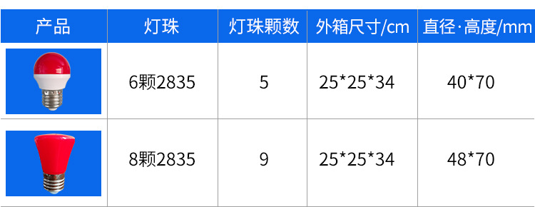 仿飞款详情页设计_10