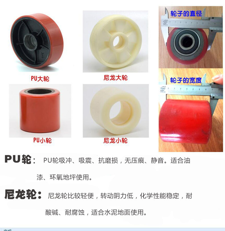 轮子材质
