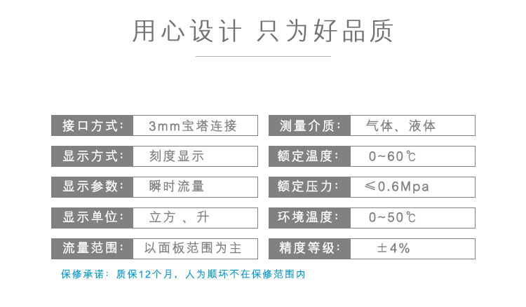 LZB-3微小流量玻璃流量计