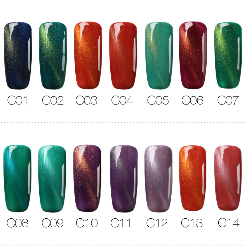Cat Eye Gel Nail Polish