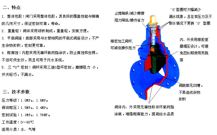 Z45X参数