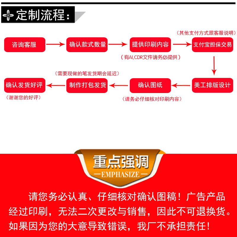 定制流程(1)