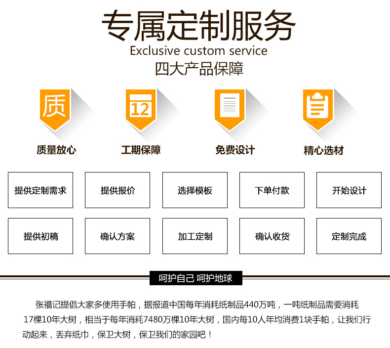 张根福详情页-详情_02