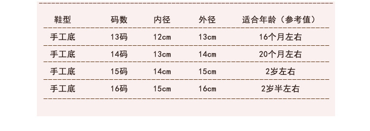 冬季纯棉加绒胶底婴儿学步鞋_07