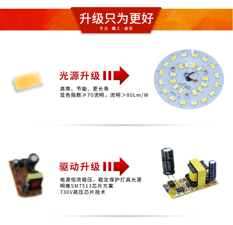 亚伽美新详情页_21