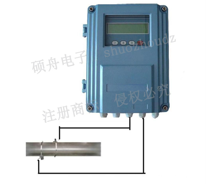 SZTDS-100超声波流量计外夹式手持式便携式 硕舟品牌 液体用