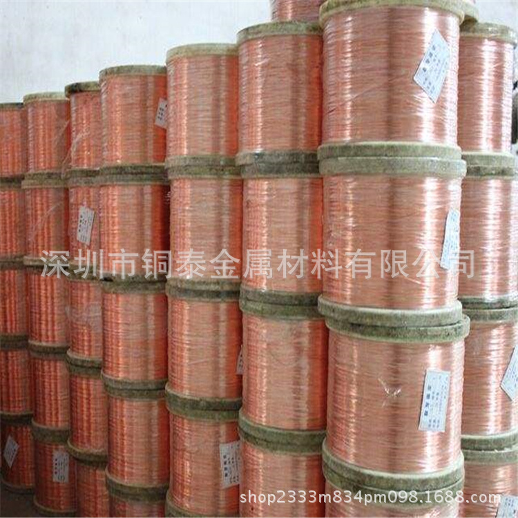 cc4c599ebee794c410865ea0818e85