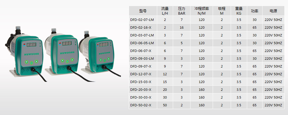 µ1~9DFD-LM߾׼ ȶϱ