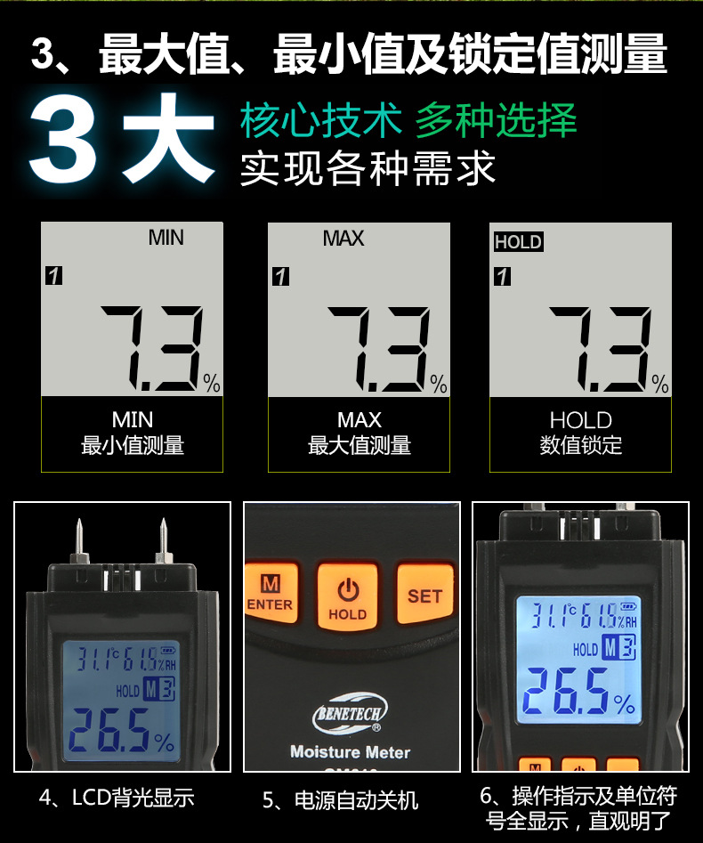 GM610--MG605详情页_07