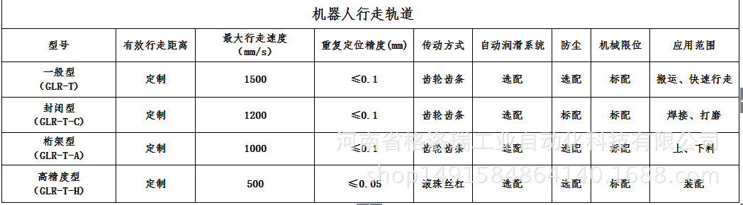 机器人行走轨道