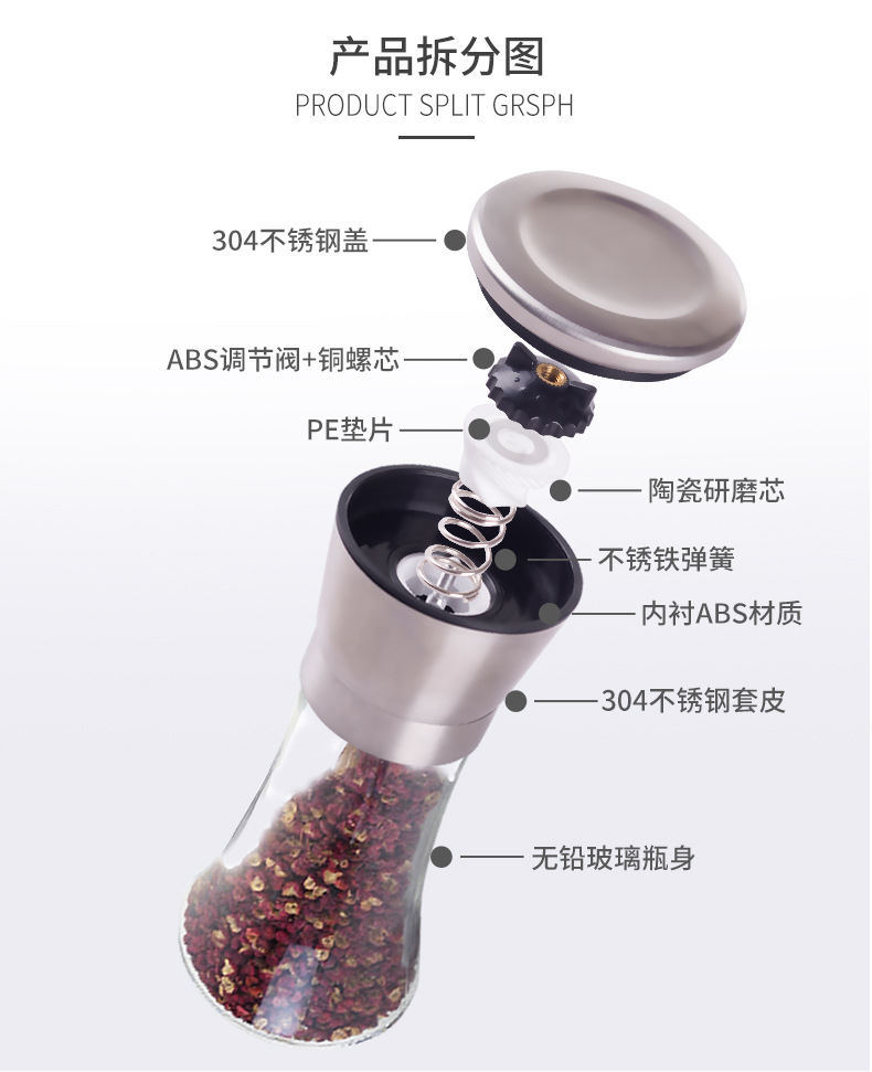 不锈钢玻璃研磨器_03
