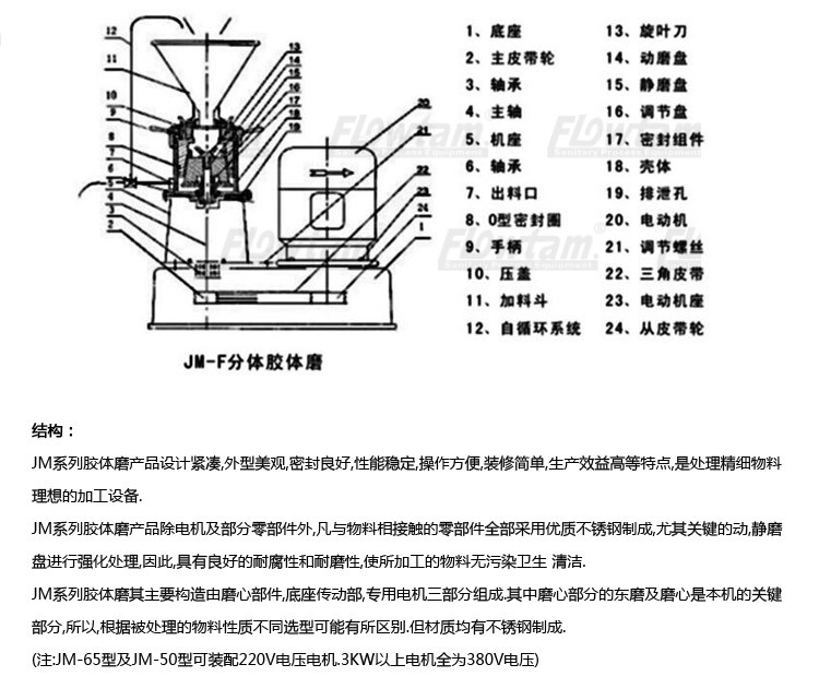 分體式膠體磨弗魯特詳細(xì)模板(1)_13