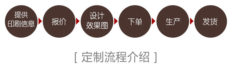 牛皮纸详情页(1)_27