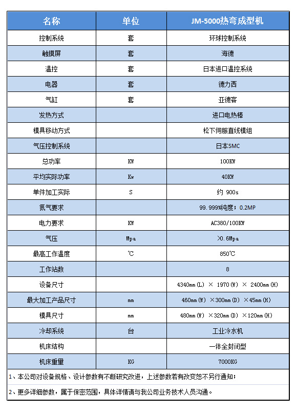 JM-5000热弯成型机