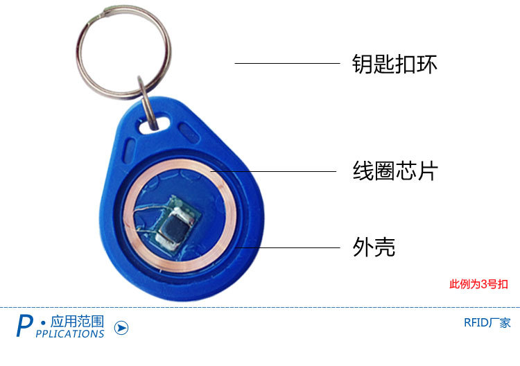 6号钥匙扣内链-2017-04-24_04