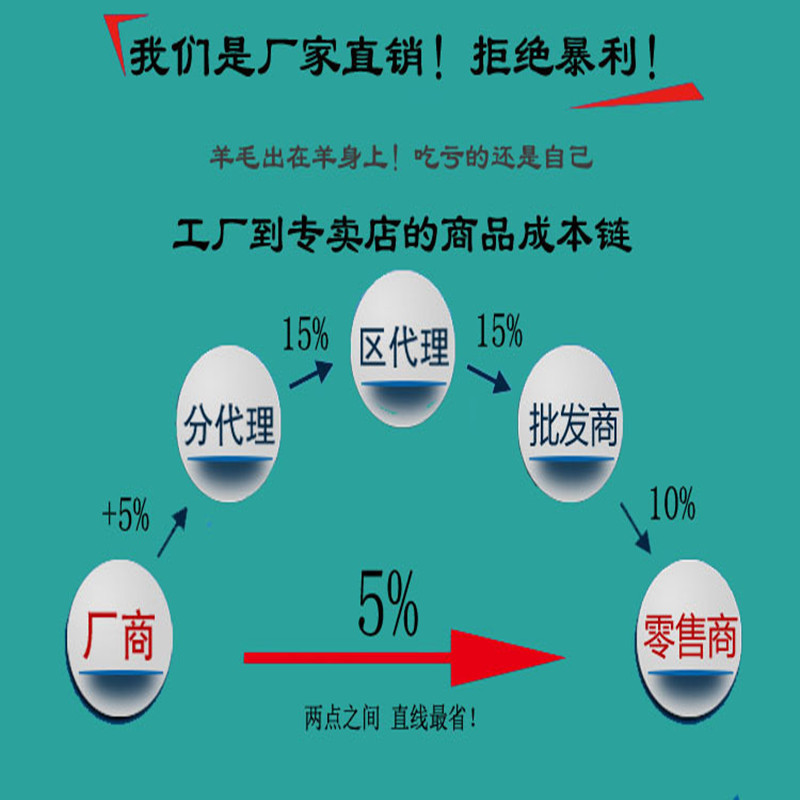 笔记本电源通用-3