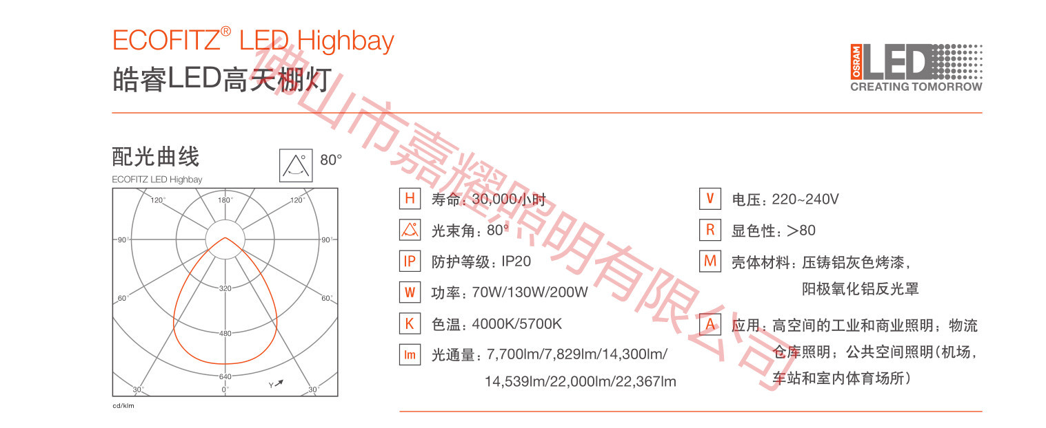 ŷ˾LED70W ϵͳ150W