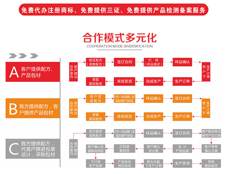 QQ截图20170602092925