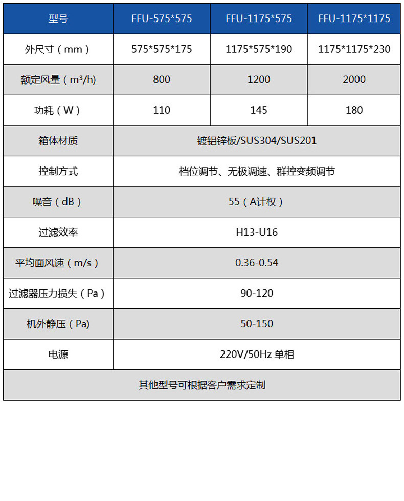 FFu层流罩_07