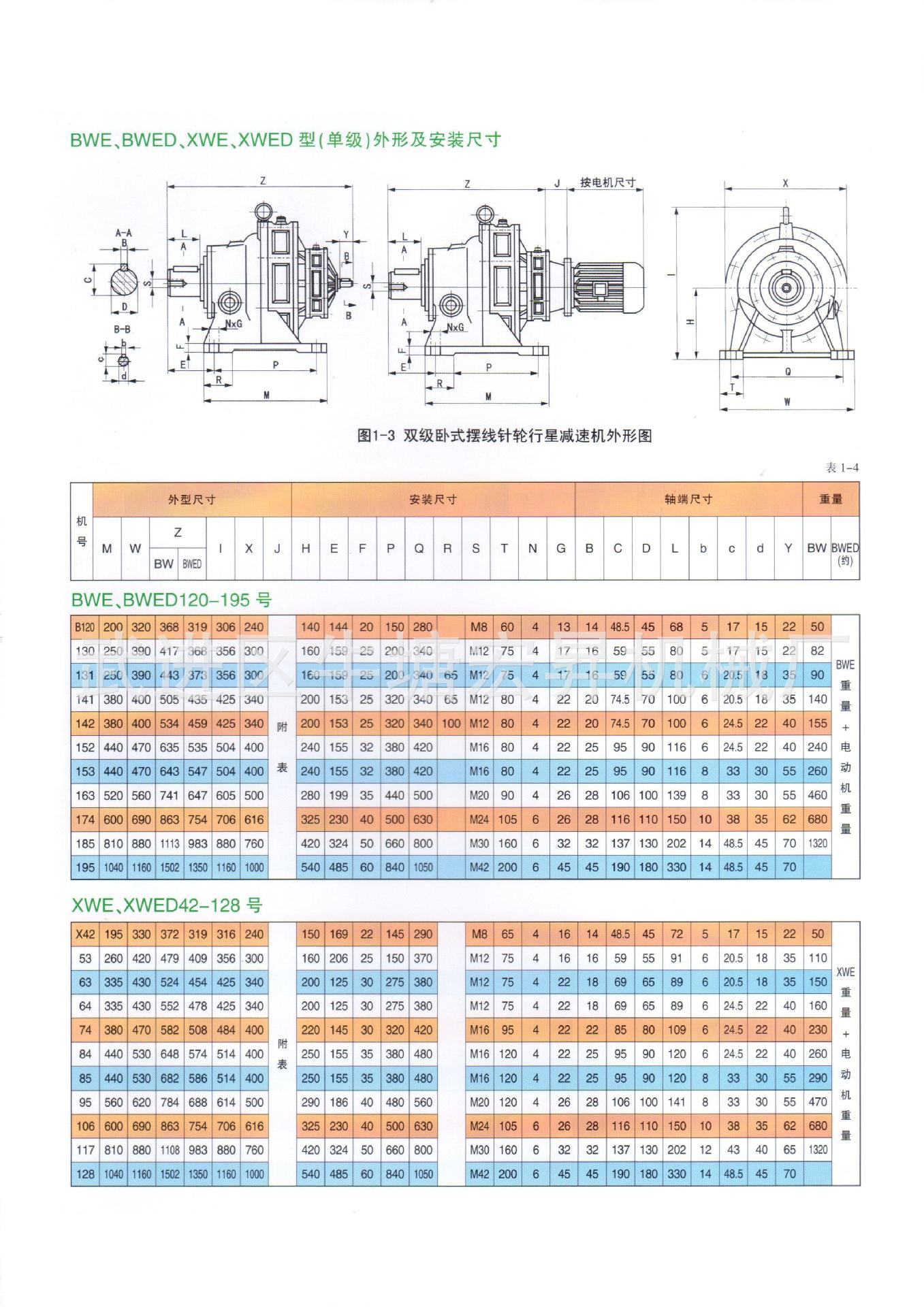 行星摆线针轮减速机