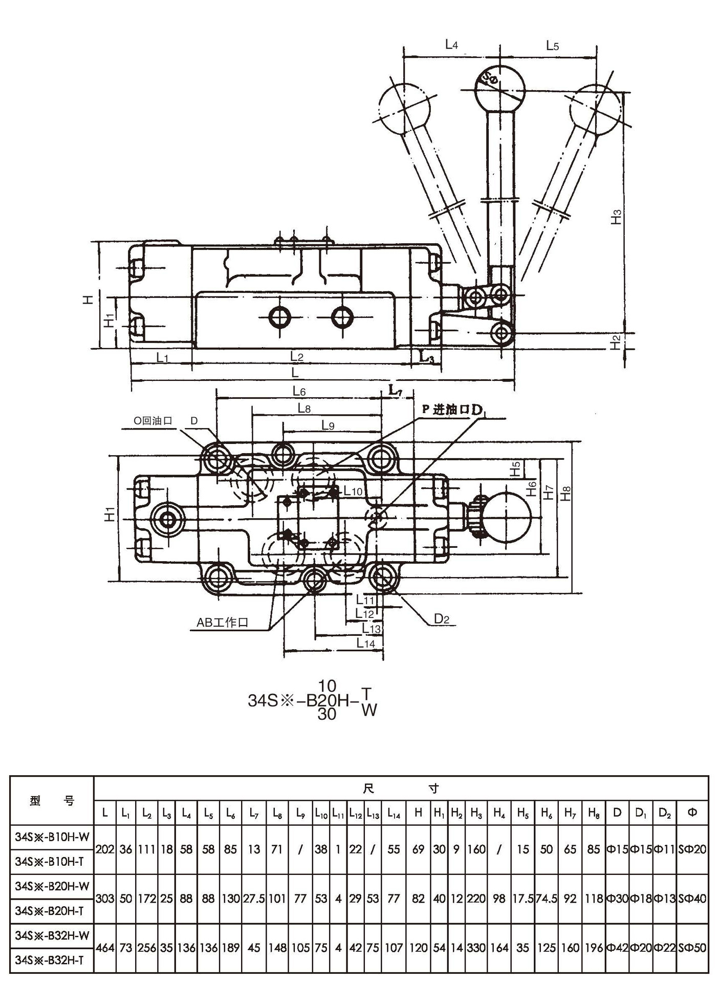 手动换向阀34SO/Y/M/P/K-B20H-W 板式连接20通径专用优级厂家直供