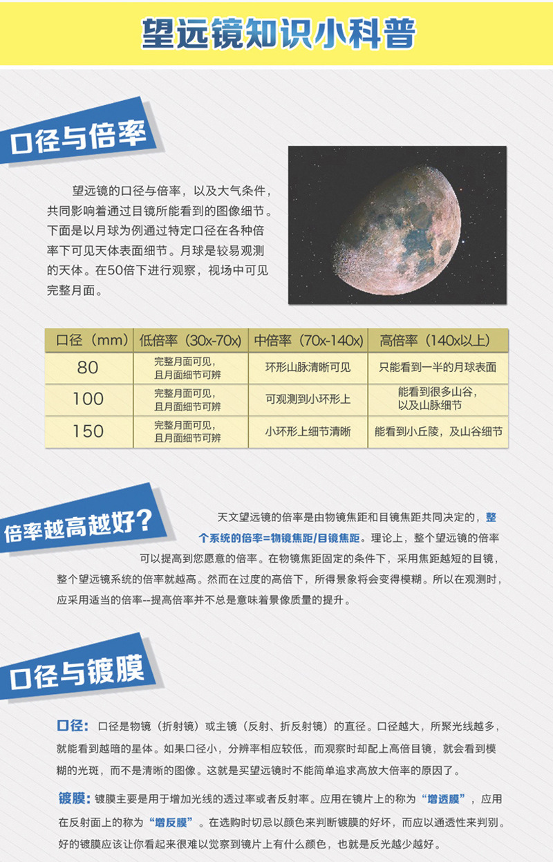 天文望远镜_22