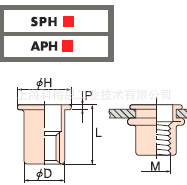 现货POP原装 竖纹圆头螺母 铆螺母  M6*15平头铆螺母 SPH625