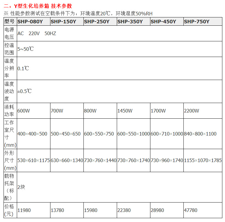 现货直供触摸屏BOD培养箱 上海精宏SHP-350Y生化培养箱 质保一年