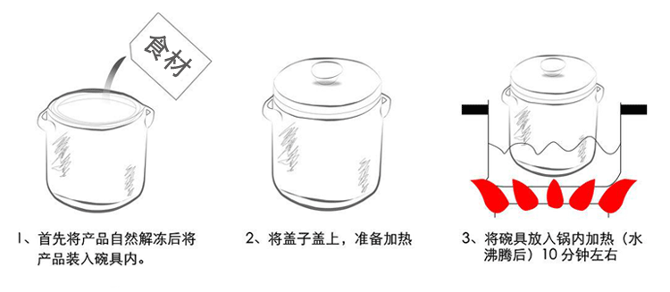 4053929696_1383570525