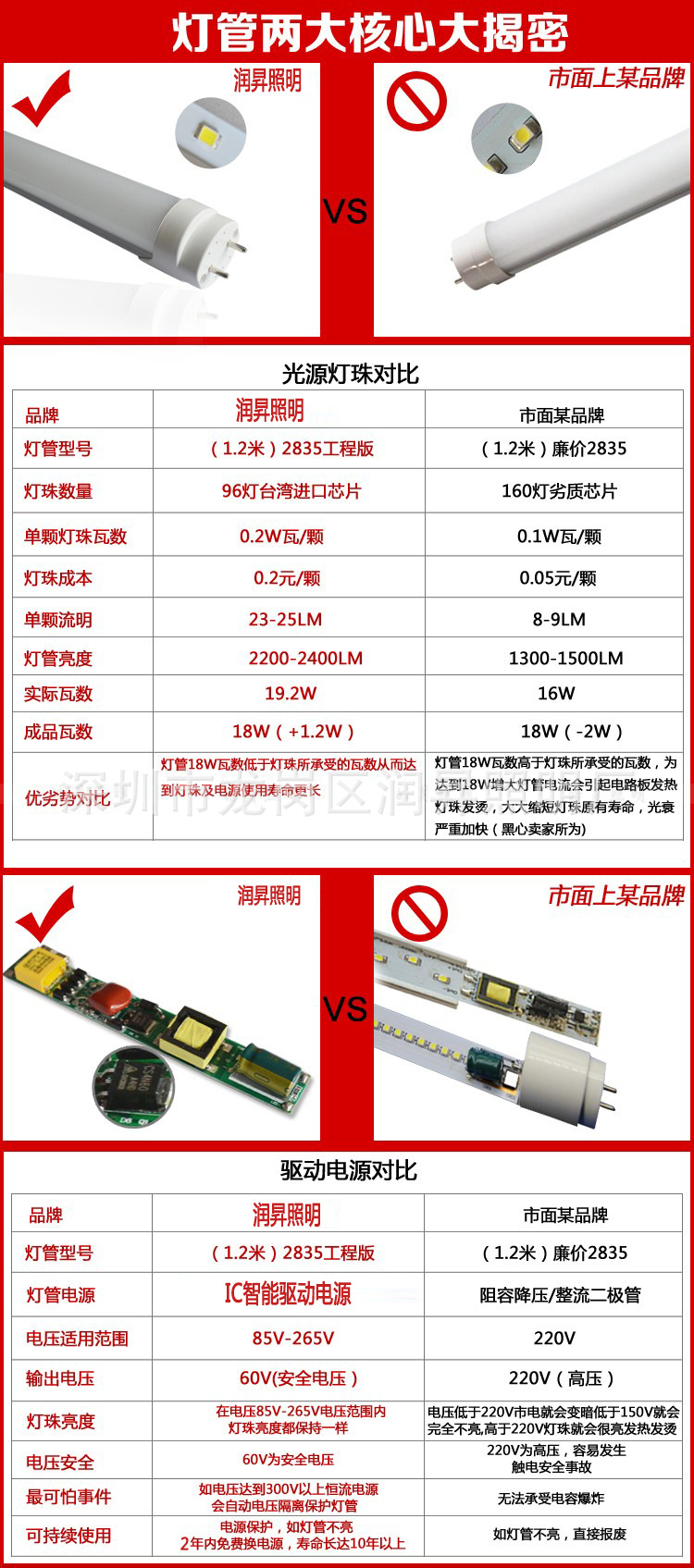 T2B1owXg8bXXXXXXXX_!!825511652