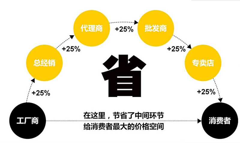 QQ截图20171228151152