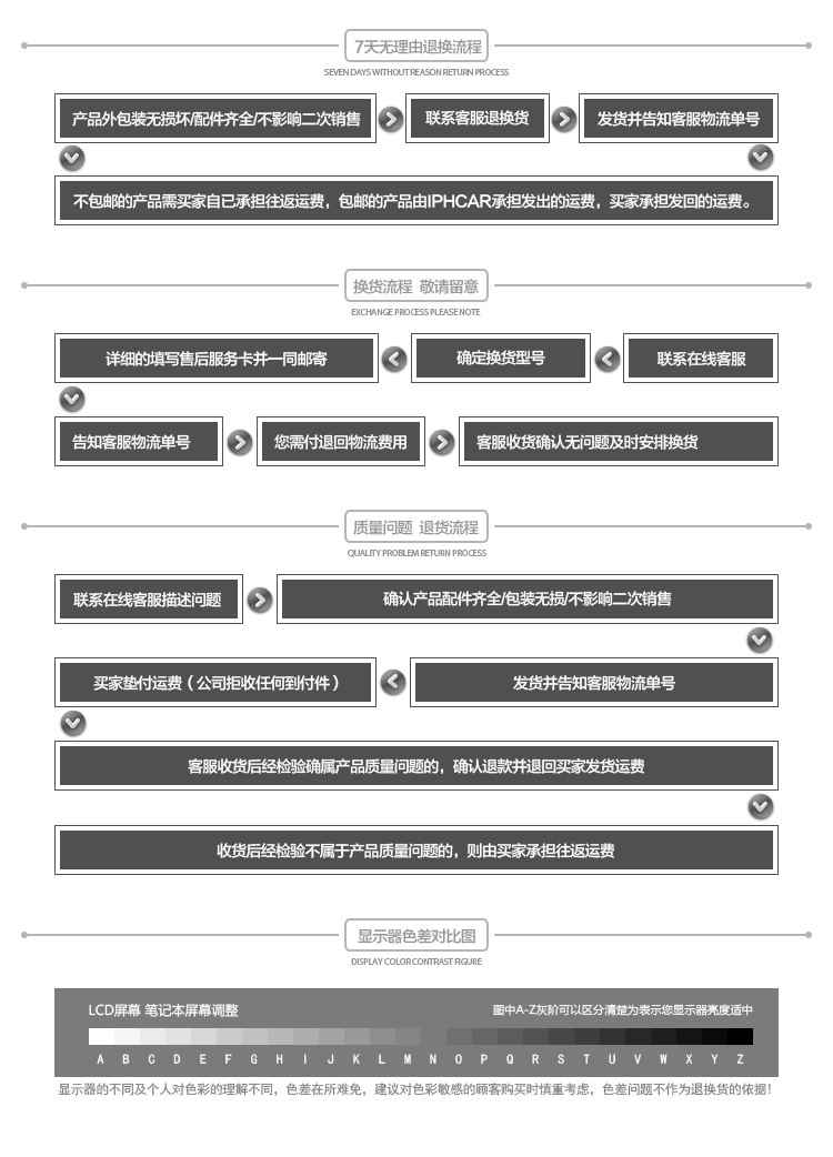关于我们-购买须知_05