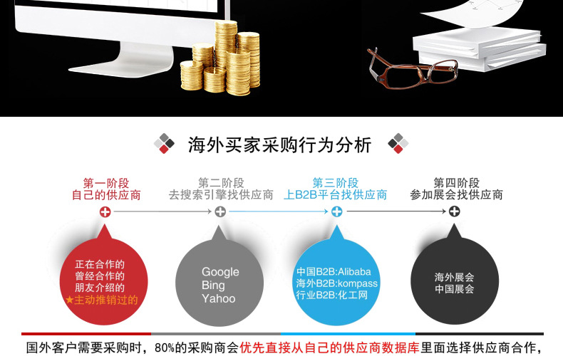双喜软件 Google找客户工具 全球客户搜索与开
