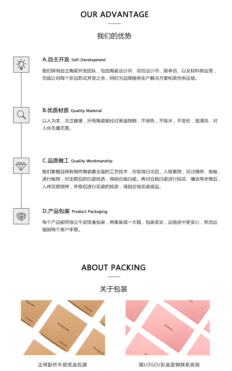 4我们的优势模板