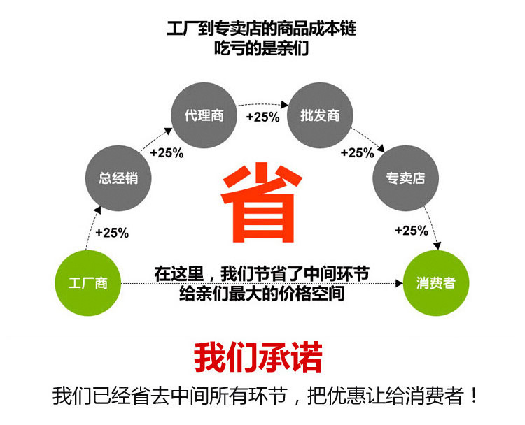 女人世界677-详情3_07